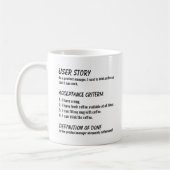 Mug Concepteur logiciel Définition Coder Définition Fo (Gauche)
