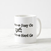 Mug Conception À Propos D'Un Travail Facile Et D'Une R (Devant droit)