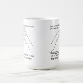Mug Conception ASL - Règle générale (Centre)