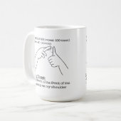 Mug Conception ASL - Règle générale (Devant gauche)
