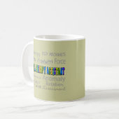 Mug Conception auxiliaire "terminologique" de (Devant gauche)