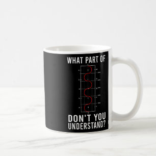 Mug Conception De Dressage cool Pour Hommes Femmes Equ