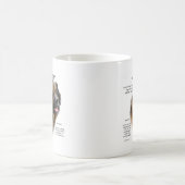 Mug Conception de l'histoire de Leonberger (Centre)