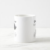 Mug Conception de l'histoire du grand Danse (Centre)