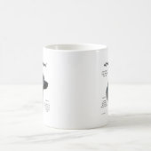 Mug Conception de l'histoire Elkhound norvégienne (Centre)