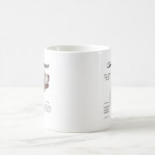 Mug Conception de l'historique de l'espagnol de chiffo (Centre)