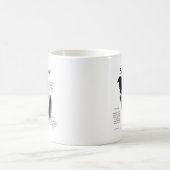 Mug Conception de l'historique des bordures (Centre)