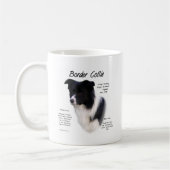 Mug Conception de l'historique des bordures (Gauche)
