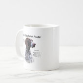 Mug Conception de l'historique des pointeurs courts al (Devant gauche)