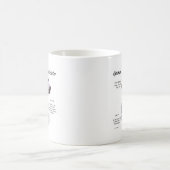 Mug Conception de l'historique des pointeurs courts al (Centre)