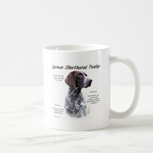 Mug Conception de l'historique des pointeurs courts al (Droite)
