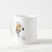 Mug Conception de l'historique du harceleur (Devant gauche)