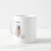 Mug Conception de l'historique Komondor (Devant gauche)