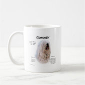 Mug Conception de l'historique Komondor (Gauche)