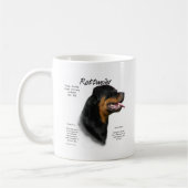 Mug Conception de l'historique Rottweiler (Gauche)