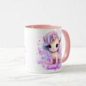 Mug Conception de licorne personnalisée (Devant droit)