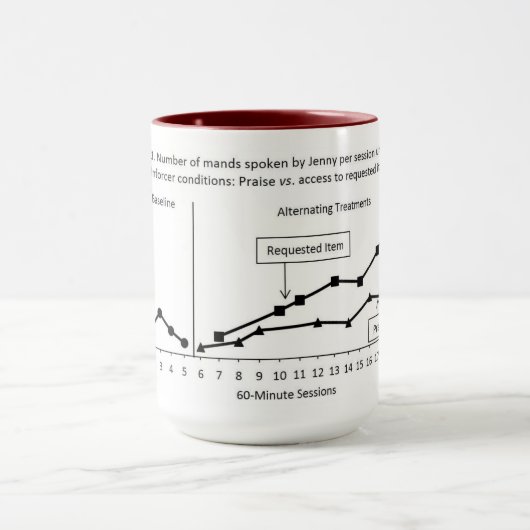 Mug Conception de traitements alternatifs (Centre)