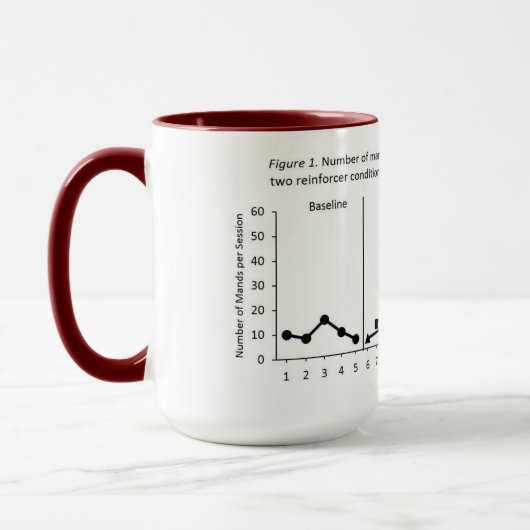 Mug Conception de traitements alternatifs (Gauche)