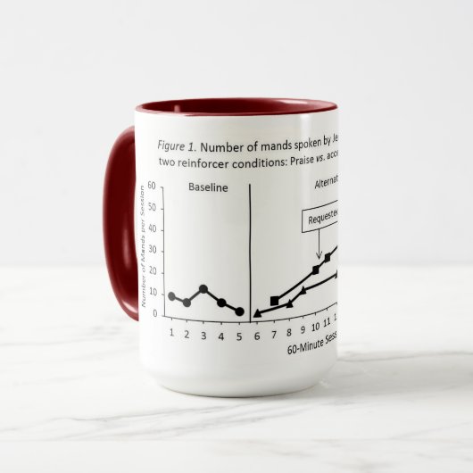 Mug Conception de traitements alternatifs (Devant gauche)