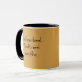 Mug Conception de typographie personnalisée (Devant gauche)