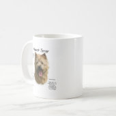 Mug Conception historique de Norwich Terrier (Devant gauche)