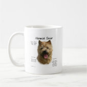 Mug Conception historique de Norwich Terrier (Gauche)