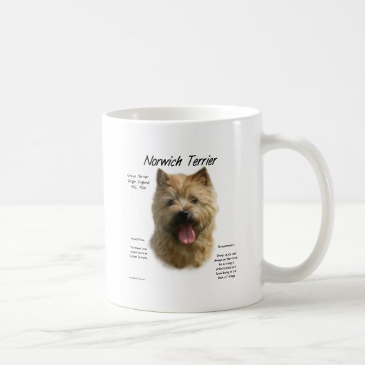 Mug Conception historique de Norwich Terrier (Droite)