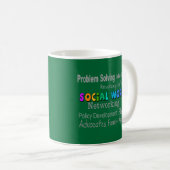 Mug Conception professionnelle de fonctions (Devant droit)