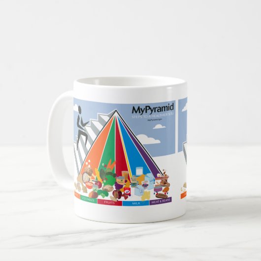 Mug "Conception pyramidale d'alimentation saine (Devant gauche)