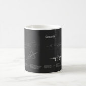 Mug Concorde - Plan directeur de l'avion (Centre)