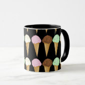Mug Cônes colorés (Devant droit)