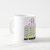 Mug Conformez-vous aux lois mendéliennes (les pois (Devant gauche)