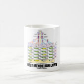 Mug Conformez-vous aux lois mendéliennes (les pois (Centre)