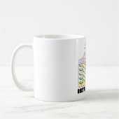 Mug Conformez-vous aux lois mendéliennes (les pois (Gauche)