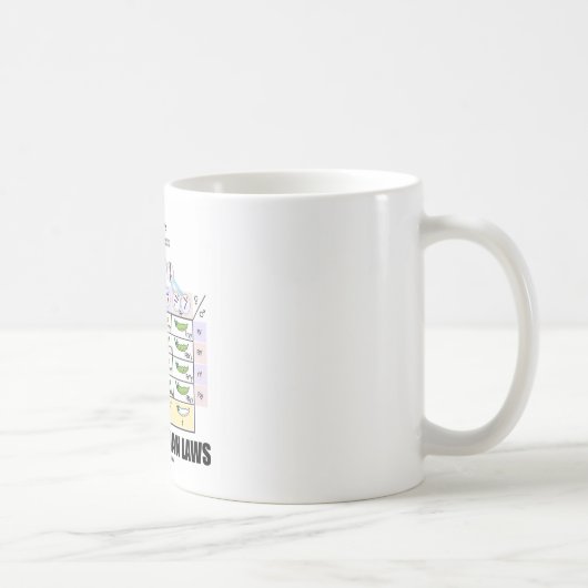 Mug Conformez-vous aux lois mendéliennes (les pois (Droite)