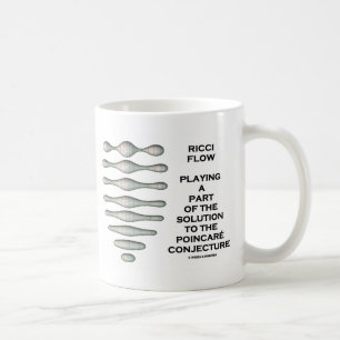 Mug Conjecture de Poincaré de solution d'écoulement de
