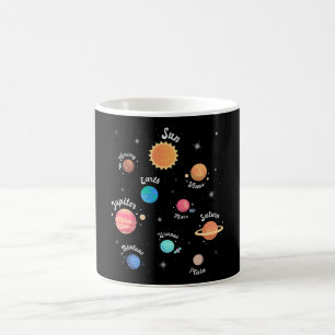 Mug Connaissances des enfants sur les planètes du syst