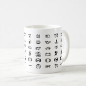 Mug Connaissez vos panneaux d'avertissement (Devant droit)
