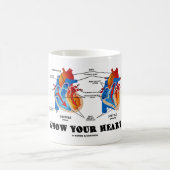Mug Connaissez votre coeur (l'anatomie de coeur) (Centre)