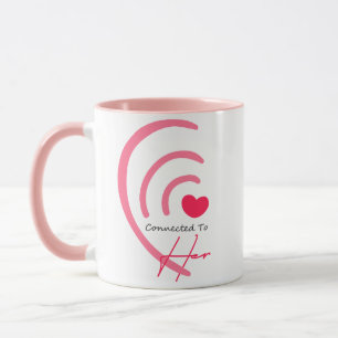 Mug Connecté