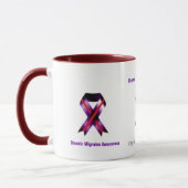 Mug Conscience chronique de migraine (Gauche)
