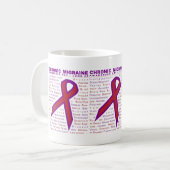 Mug Conscience chronique de migraine - symptômes et (Devant gauche)
