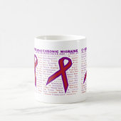Mug Conscience chronique de migraine - symptômes et (Centre)