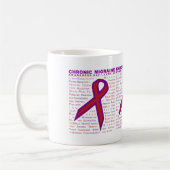 Mug Conscience chronique de migraine - symptômes et (Gauche)