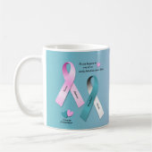 Mug Conscience de Cancer (Gauche)