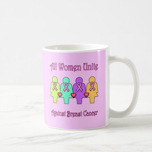 Mug Conscience de cancer du sein (Droite)