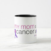Mug Conscience de Cancer - ma maman : 1 Cancer : 0 (Centre)