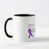 Mug Conscience de Cancer - ma maman : 1 Cancer : 0 (Gauche)