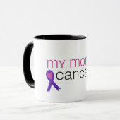 Mug Conscience de Cancer - ma maman : 1 Cancer : 0 (Devant gauche)