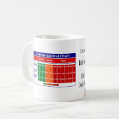 Mug Conscience de diabète (Devant gauche)